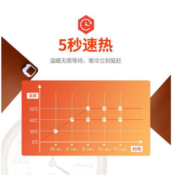 电脑暖桌垫发热板办公室鼠标加热学生保暖桌垫毯电热台板（颜色随机）