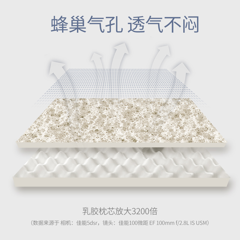 佳奥 大颗粒乳胶枕 J13B22AW2
