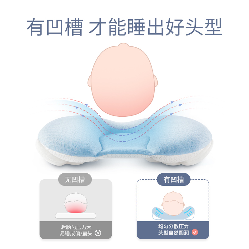 佳奥 婴儿枕头防偏头天使定型枕矫正0-1岁夏季 J65D02AS9