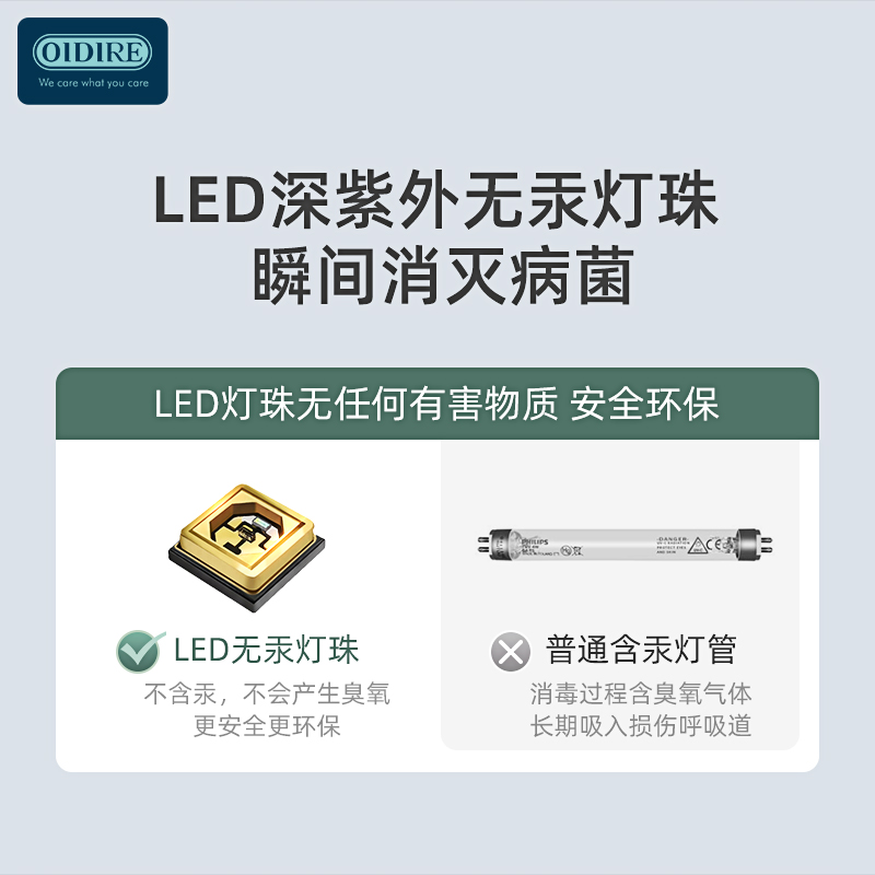 德国OIDIRE UV紫外线消毒柜 ODI-XDG07 白色
