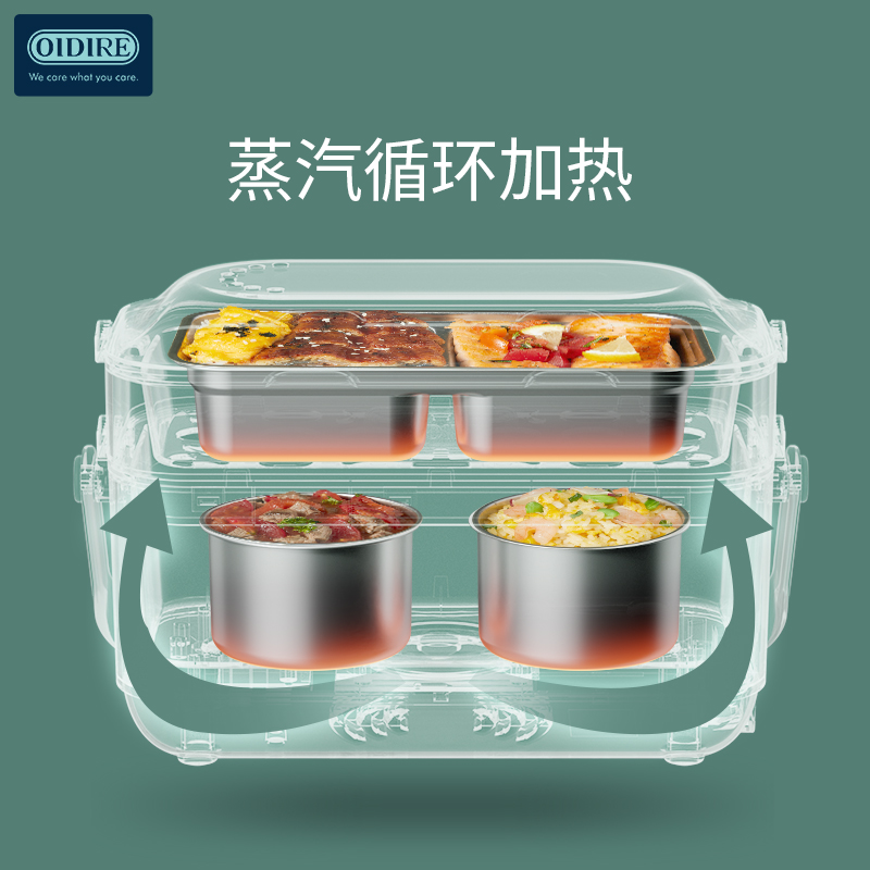 德国OIDIRE 多功能电热饭盒 ODI-FH18C （绿色） 
