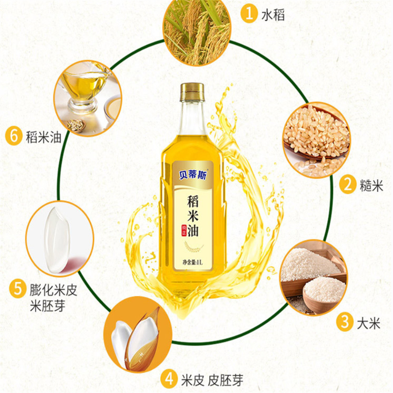 贝蒂斯 稻米油 1L/瓶