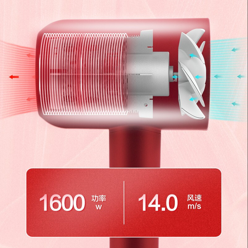 海尔 电吹风吹风机 HC36-1616