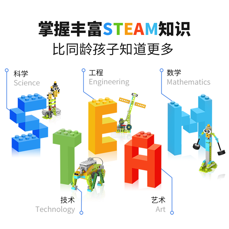 途道 机器人编程教育套装基础版（积木）TD-ROBOT-RM2-ED BASIC