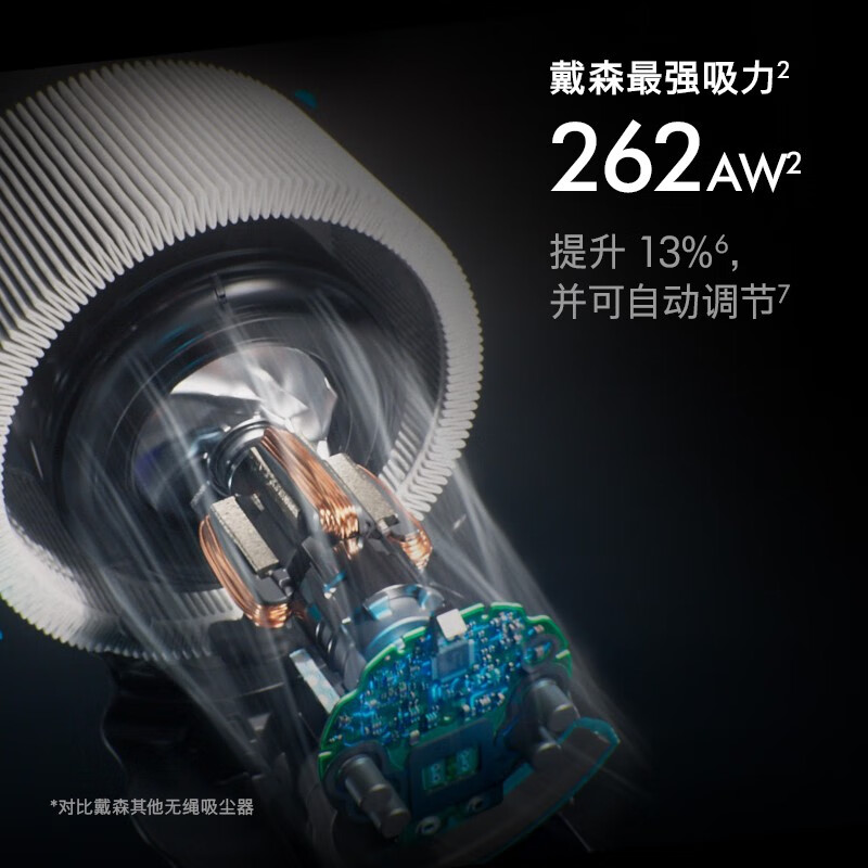戴森 无线吸尘器G5 Detect Fluffy