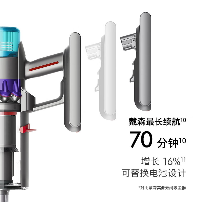 戴森 无线吸尘器G5 Detect Absolute