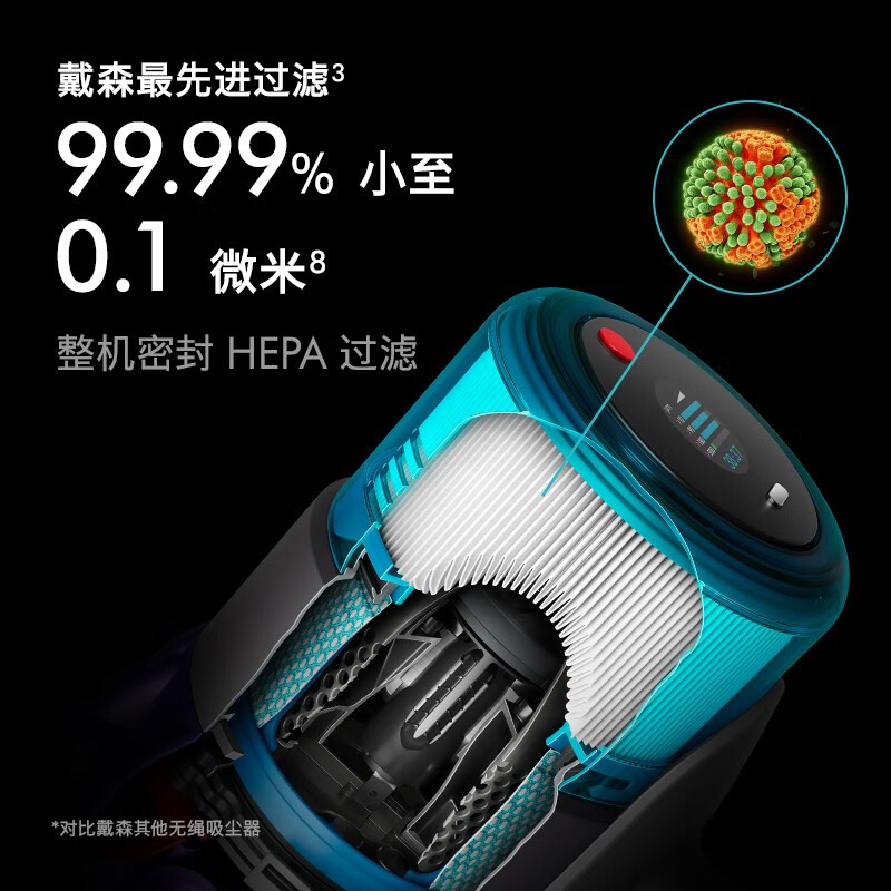 戴森 无线吸尘器G5 Detect Fluffy