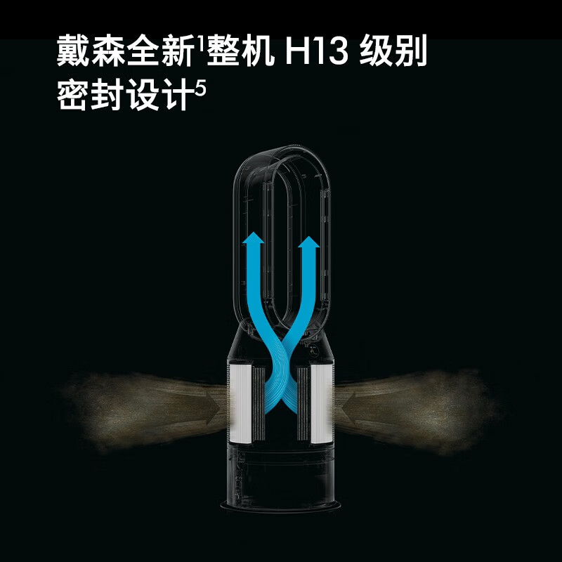 戴森 加湿空气净化风扇 PH03白金