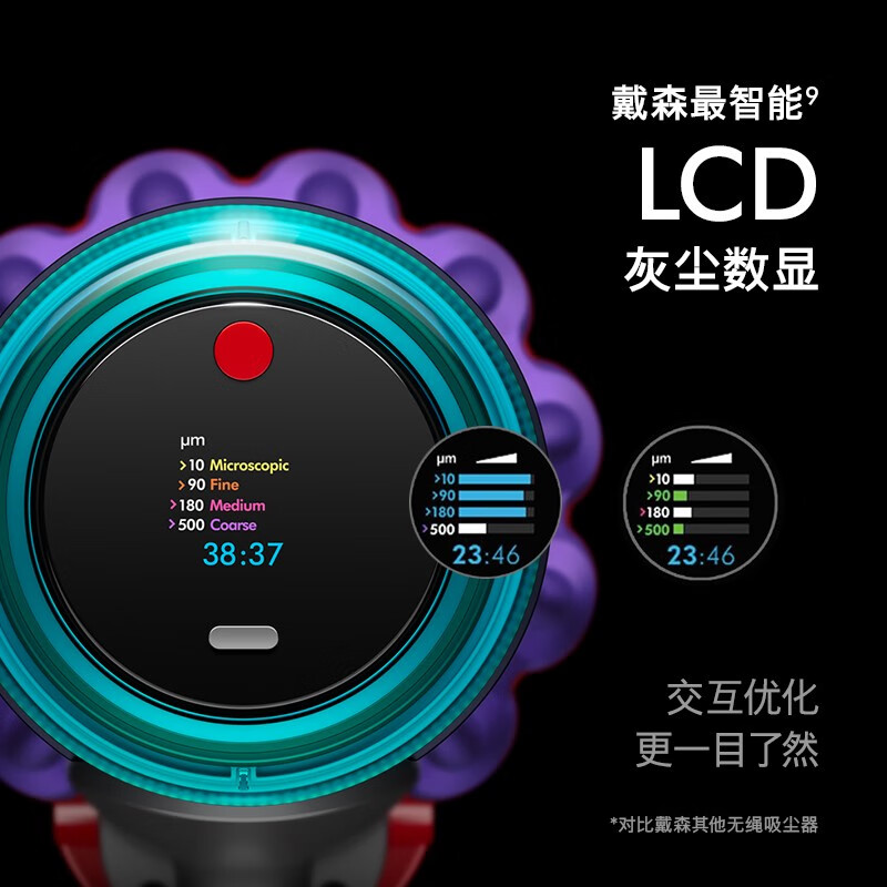 戴森 无线吸尘器G5 Detect Absolute