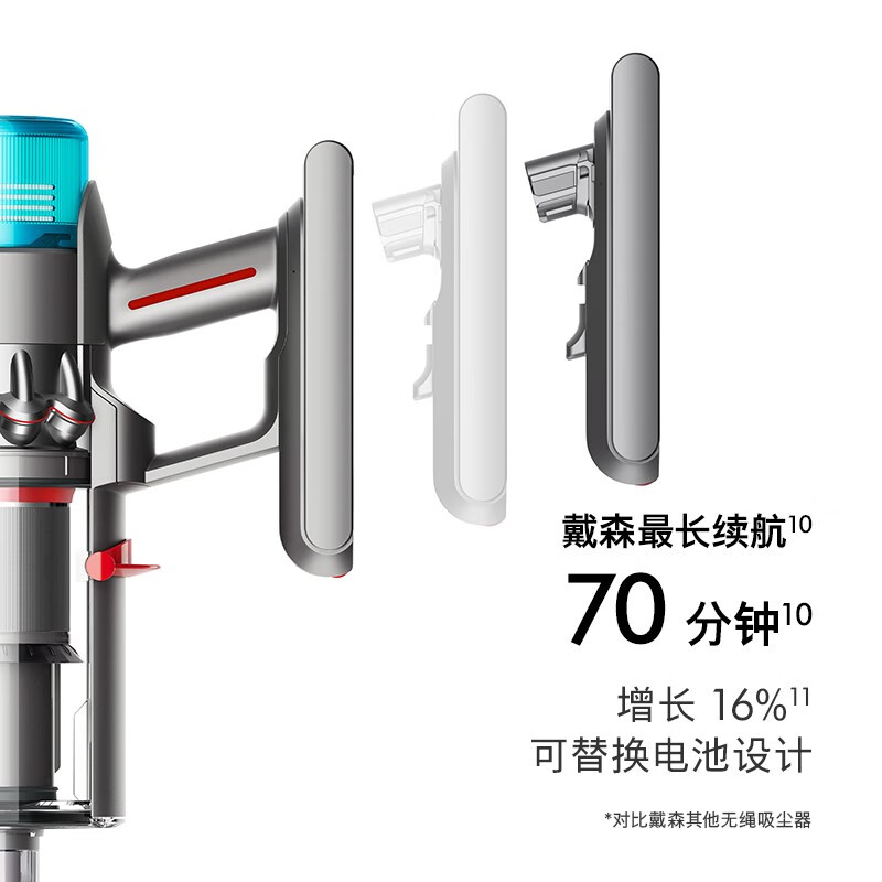 戴森 无线吸尘器G5 Detect Fluffy