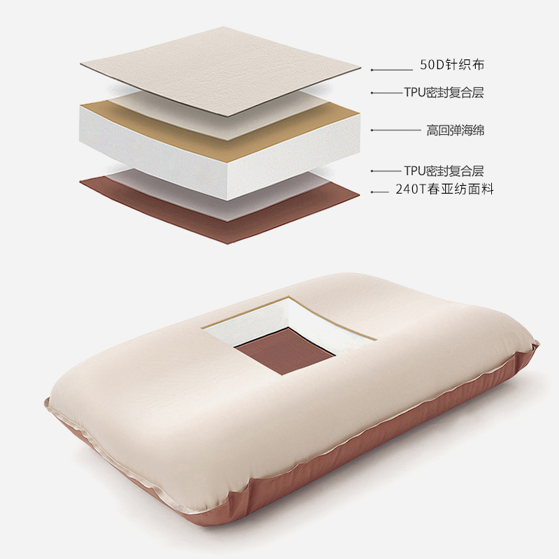 趣游帮 奶酪3D海绵枕 YD-627
