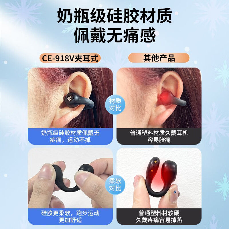 迪士尼 耳夹款不入耳蓝牙耳机 CE-918V白