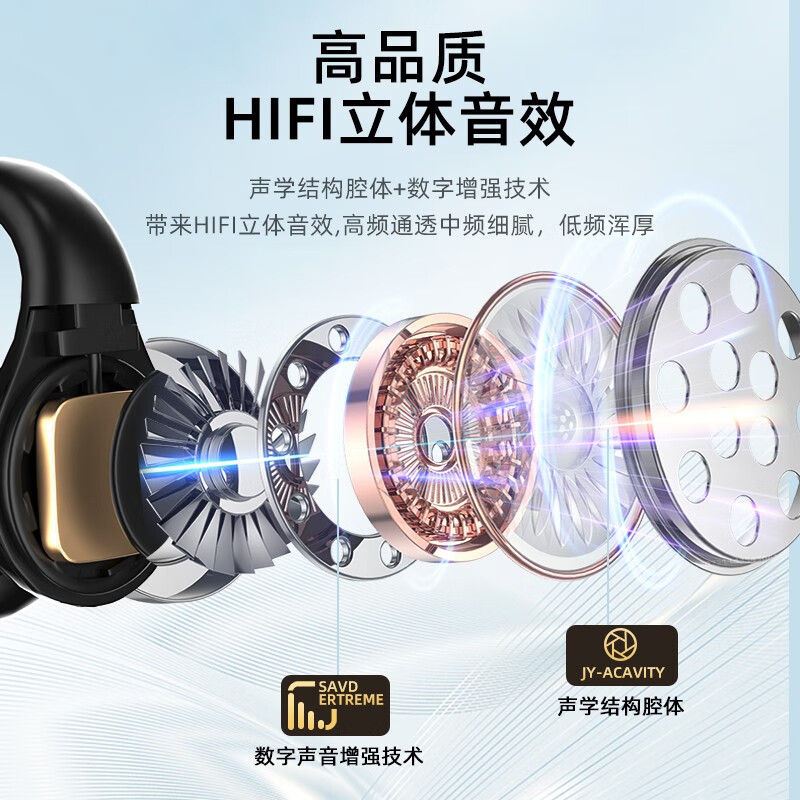 迪士尼 耳夹款不入耳蓝牙耳机 CE-918V白