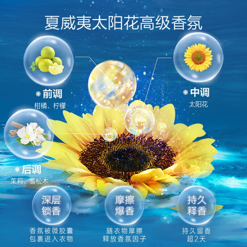 立白 御品海洋精华智净护衣洗衣液1kg