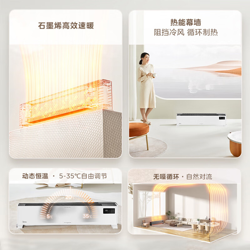 美的（Midea）踢脚线电暖器取暖器移动地暖2200W防水浴室卧室办公室无光无声遥控温显干衣NDV-FR