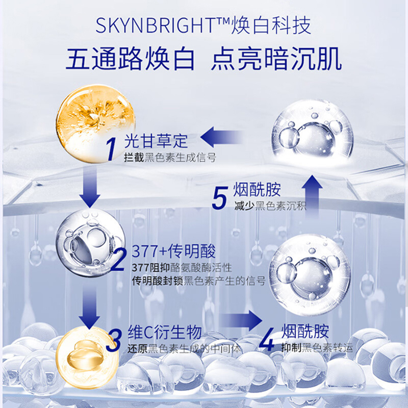 肌肤未来 肌源美白淡斑霜30g