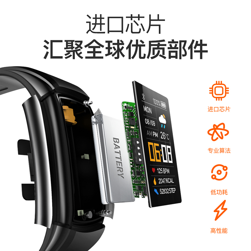 GWALK极沃客 基础款智能手环 C5S黑色