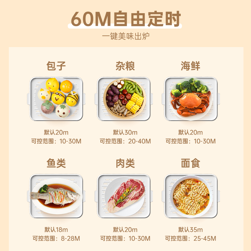 卡蛙 多用途锅电蒸锅多功能家用电火锅蒸包子锅电煮锅三层大容量 标配 DZG-003
