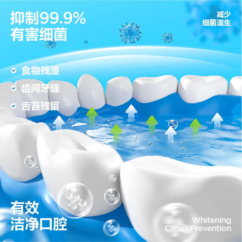 参半 翠竹青提便携漱口水10条尝鲜胶盒装（CP-KQ-SKS-0041）