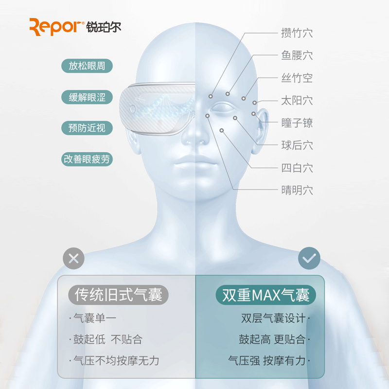 保互通定制锐珀尔 眼部按摩仪智能眼部按摩器护眼仪 I30