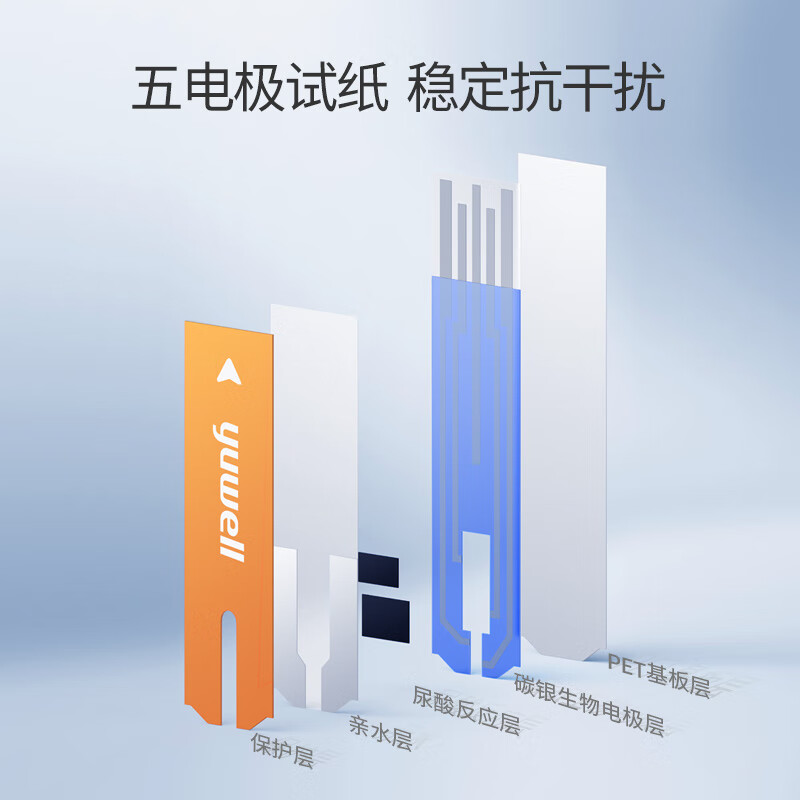 保互通定制鱼跃 (yuwell) 血糖尿酸测试仪 GU200 血糖仪尿酸仪一机双测 尿酸检测家用（50支血糖试纸+50支尿酸试纸）