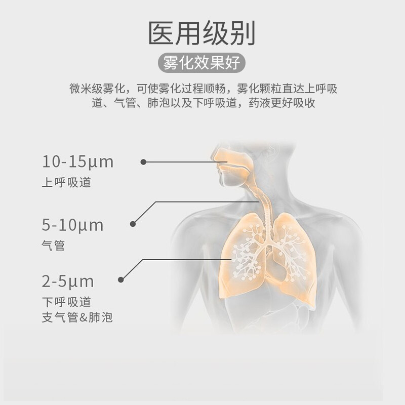 鱼跃 压缩空气雾化器 M102(单杯头)