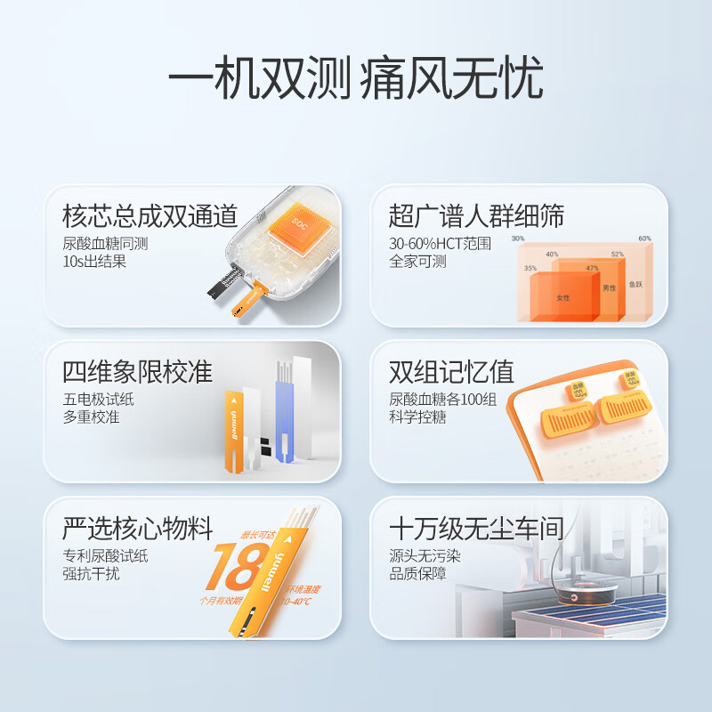 保互通定制鱼跃 (yuwell) 血糖尿酸测试仪 GU200 血糖仪尿酸仪一机双测 尿酸检测家用（50支血糖试纸+50支尿酸试纸）