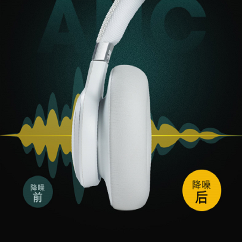 JBL 自适应主动降噪立体声通话头戴式无线耳蓝牙机 LIVE660NC 白色