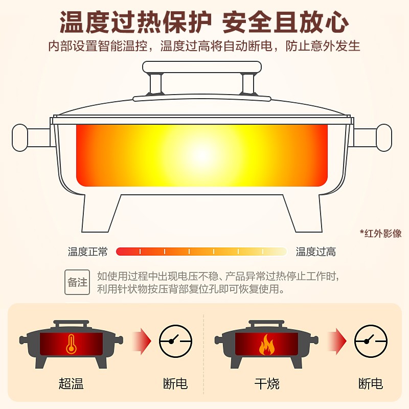 美的（Midea）电火锅鸳鸯锅火锅专用锅电炒锅电煮锅电锅煎烤涮肉一体锅多功能锅6L火锅 DY3030Easy102