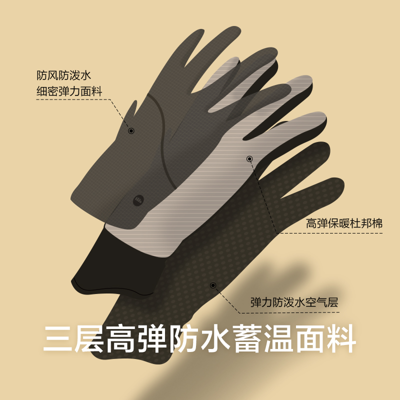 蕉下 2021暖霁系列倍护保暖手套（女款）甜杏白-云碳黑