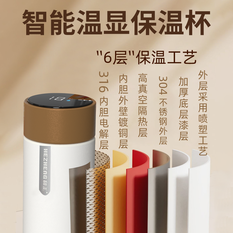 和正 中秋礼盒送爸妈送长辈健康精致礼品送家人送朋友佳节好礼送老人生日过节祝福爱心礼物贴心实用 中秋送康礼盒 HZ-SK-1(JMQ-5+保温杯)