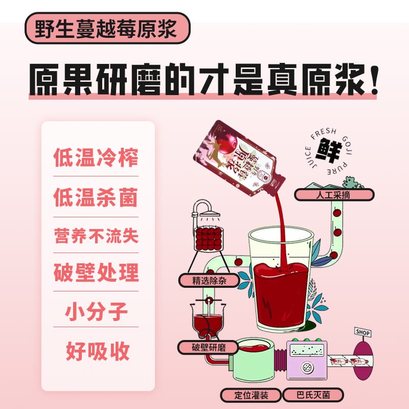 塔哈尔河 大兴安岭蔓越莓原浆随享装（50ml*7）