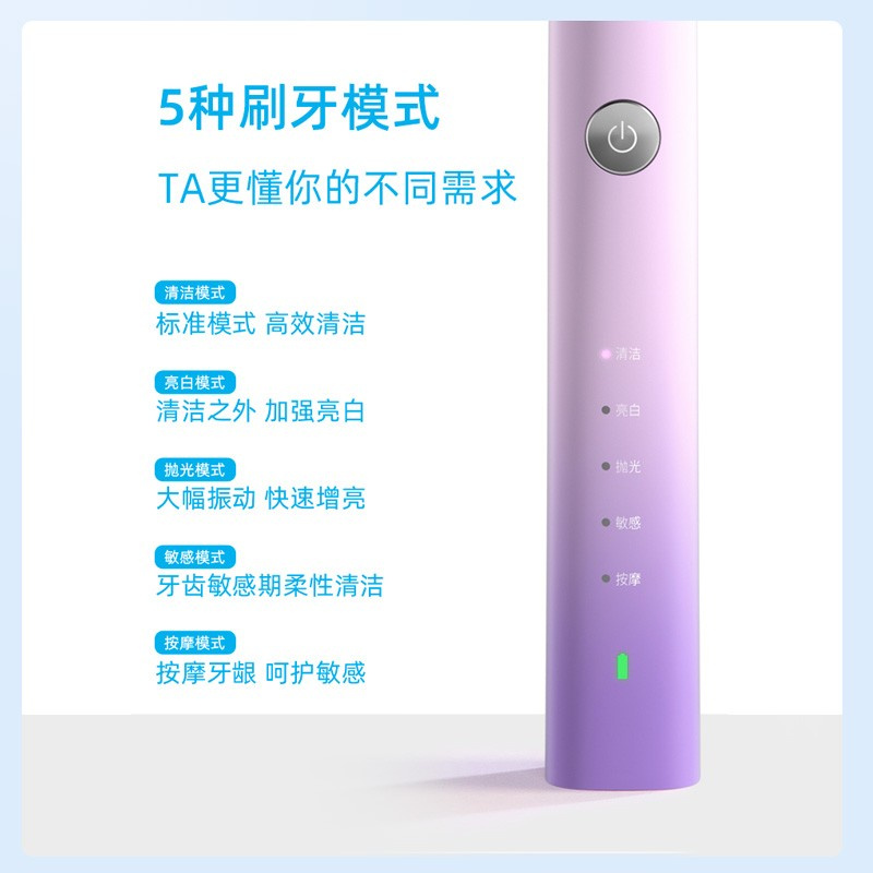 飞科（FLYCO）电动牙刷成人软毛情侣款生日礼物送男女朋友 FT7105浪漫粉