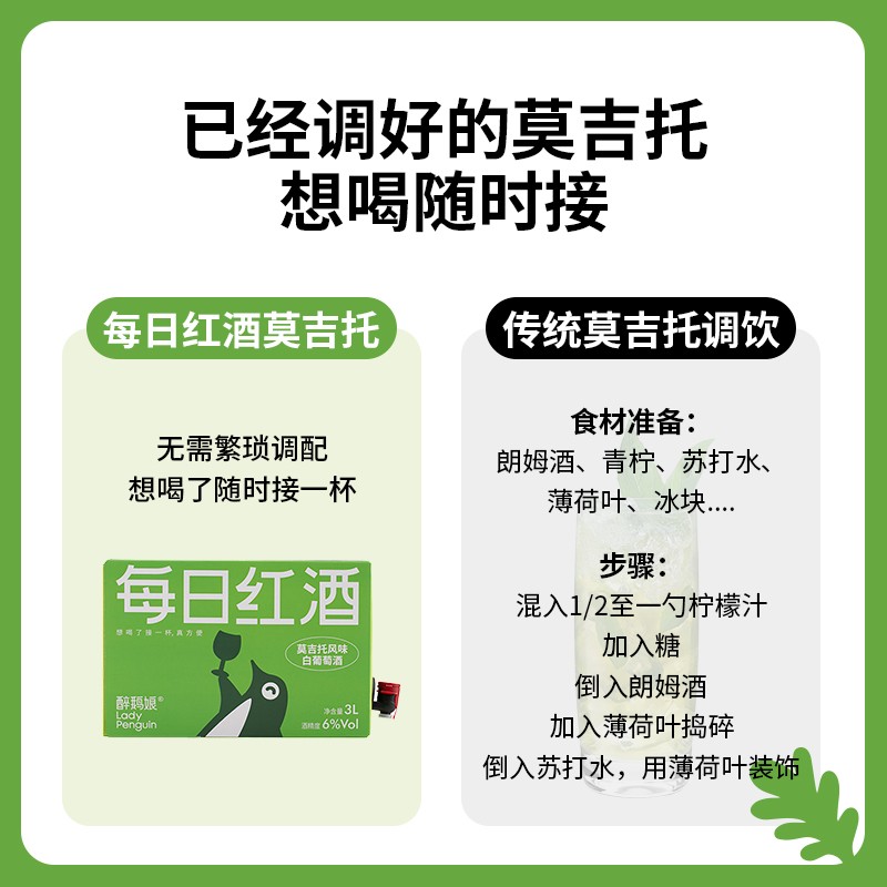 醉鹅娘 每日红酒甜型葡萄酒盒装饮水机红酒莫吉托白葡萄酒野餐露营红酒 莫吉托常规版3L