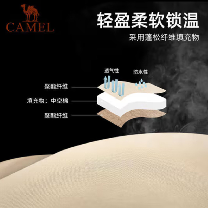 骆驼 熊猫联名款户外露营睡袋大人便携式成人隔脏保暖加厚防寒 1J32265426奶酪色 1.6KG右边