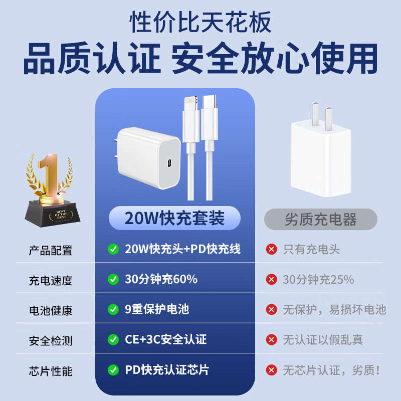 斯泰克STIGER 苹果充电套装（插头+充电线）PC156
