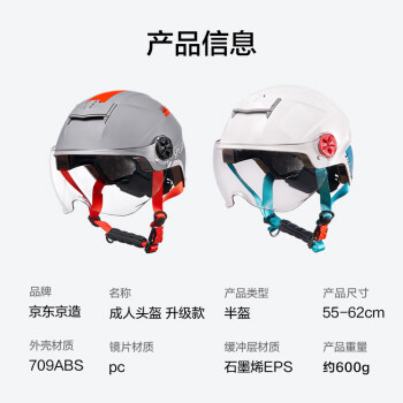 京东京造 K7电动车头盔 3C认证 新国标A类 27mm加厚EPS缓冲电瓶车均码灰色