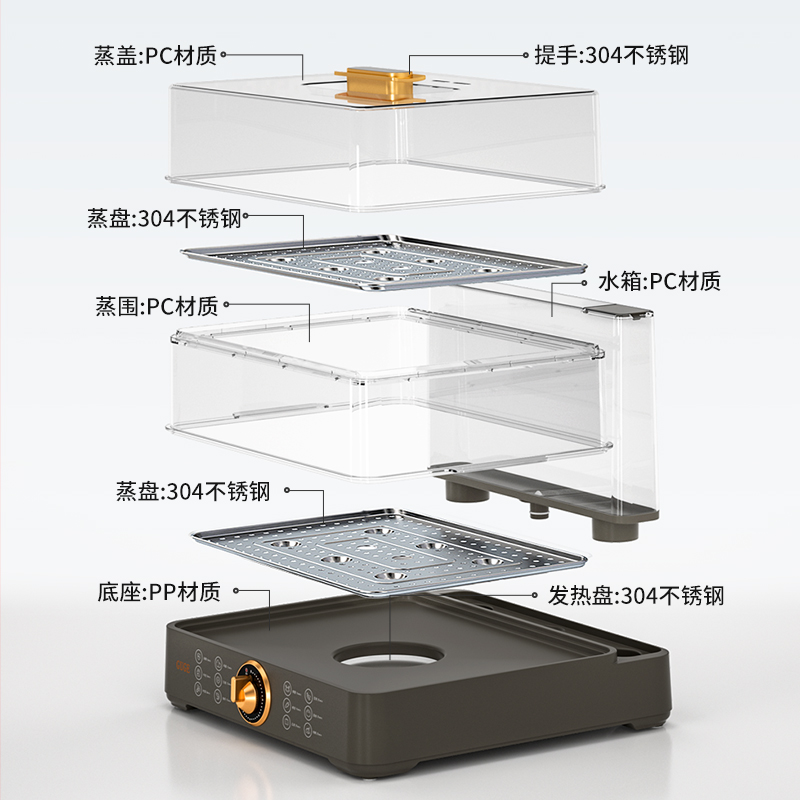 谷格（GUGE）多功能料理电蒸箱电蒸锅多用途锅家用小型透明大容量 GB49
