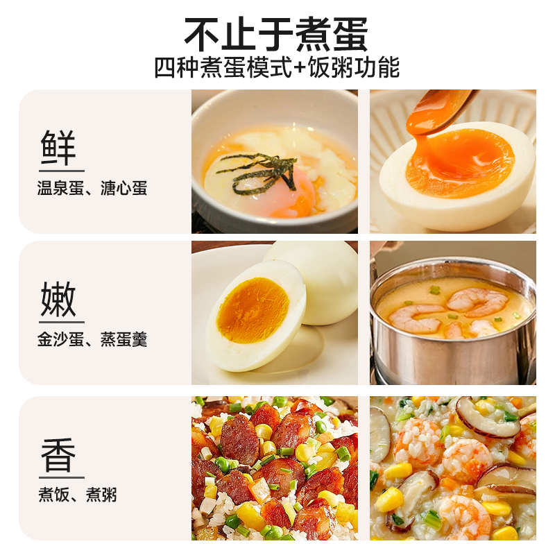 谷格（GUGE）多功能煮蛋器 GC71