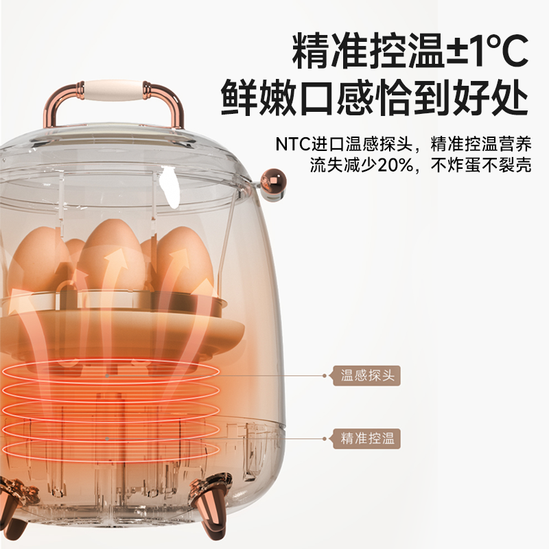 谷格（GUGE）多功能煮蛋器 GC71