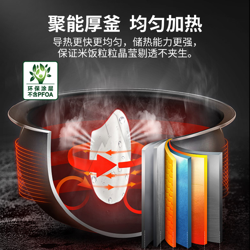 谷格（GUGE）小型家用多功能智能电饭煲 GC973