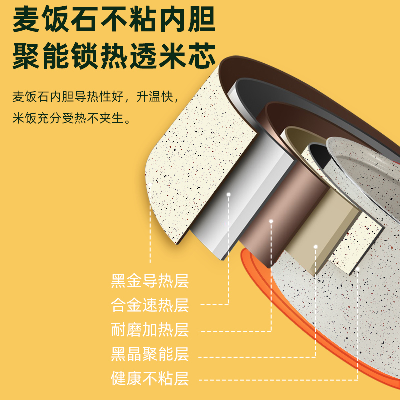 谷格（GUGE）电饭煲一体智能多功能家用双锅煲汤全自动双拼电饭锅 G978