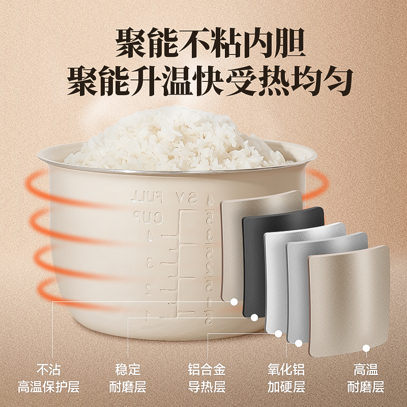 谷格（GUGE）双胆电饭煲低糖双锅双胆一体电饭锅二合一煮饭煲汤多功能家用双内胆电饭煲 GB86