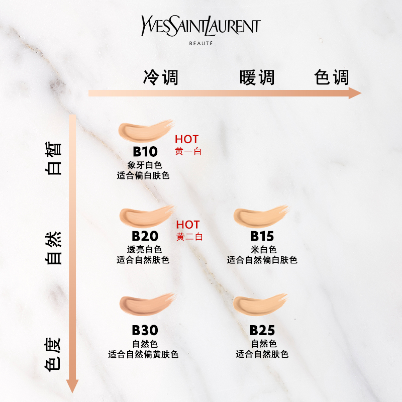 YSL圣罗兰 明彩轻垫粉底液 B10 SPF35 PA++ 14g
