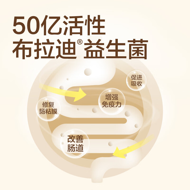 奶思 全价成猫幼猫粮鸡肉低敏5.0配方猫粮1kg