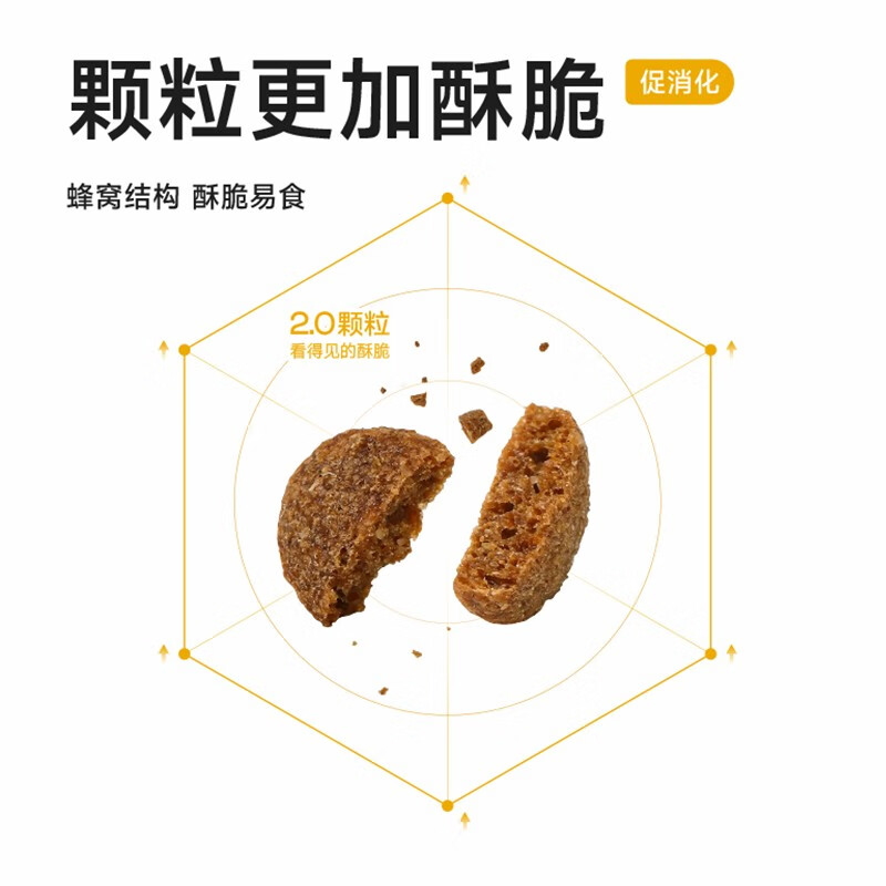 纯福 全价全期鸡肉猫粮1.5kg