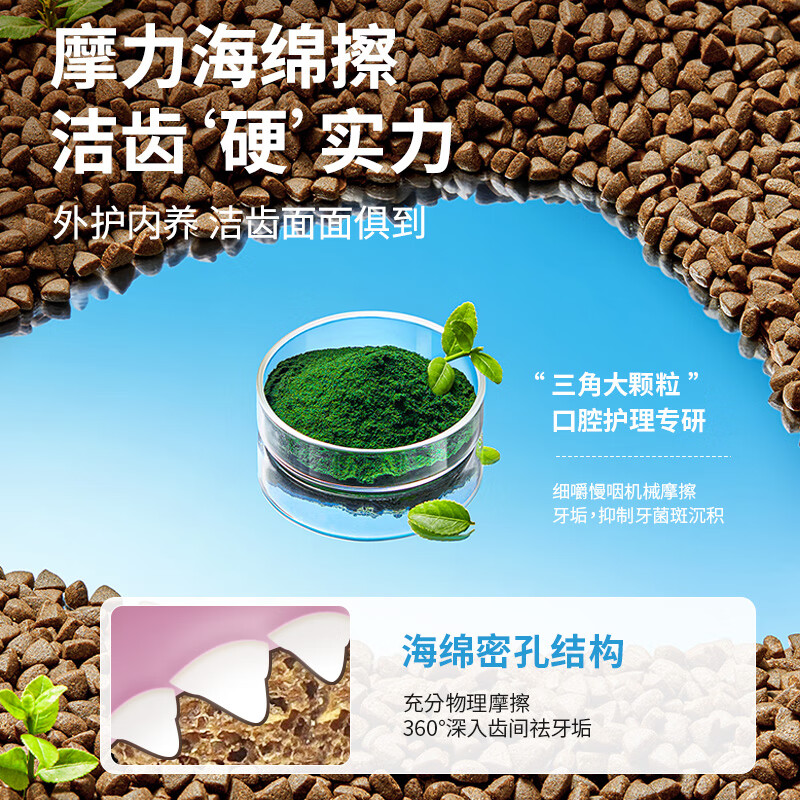 高爷家 全价猫咪口腔粮1.5kg