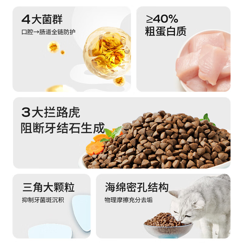 高爷家 全价猫咪口腔粮1.5kg