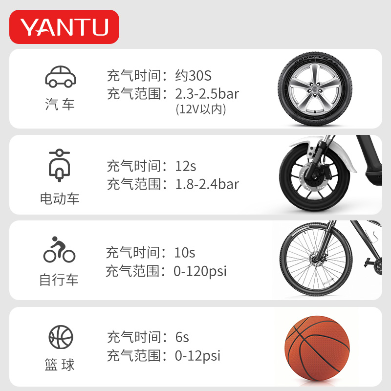 沿途 车载充气泵数控无线 A05