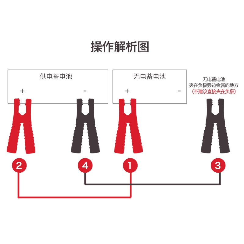 沿途 汽车电瓶搭火线 4米 N08 加长加粗